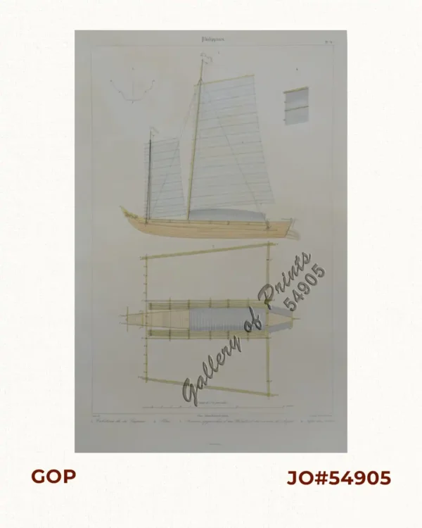 1. Caboteur de la Laguna [Coaster from La Laguna] 2. Plan 3. Section Approchee d'un Bilallo de la riviere Passit [Enlarged section of a "Bilalo" from the river Pasig] 4. Tissu des Voiles [Fabric of the sails]