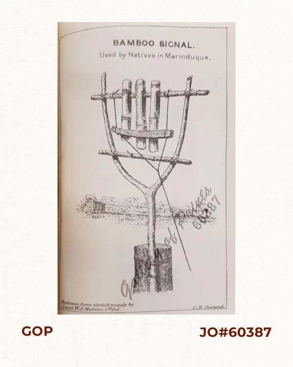 Bamboo Signal Used by Natives in Marinduque